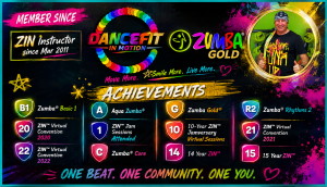 ZIN credentials for Peter Klipfel DanceFit